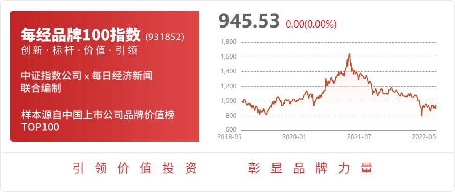 和远气体：在宜昌高新区电子特气和功能性材料产业园规划的产品中有三***氢硅产品